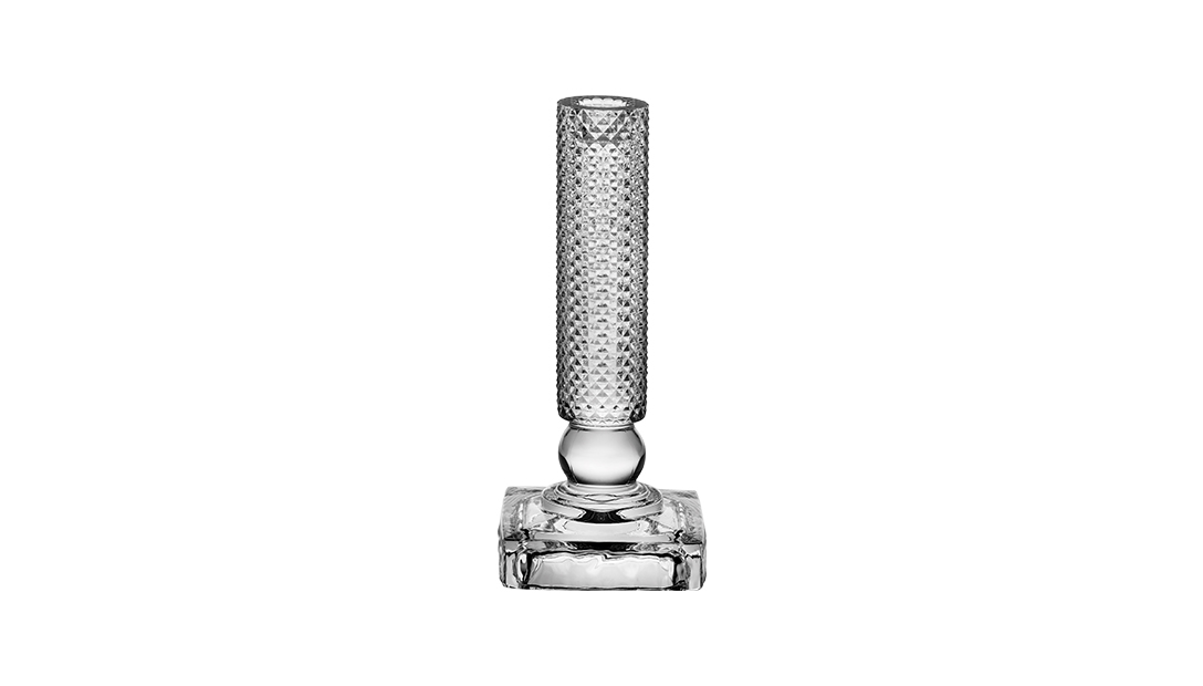 Candlestick image number null