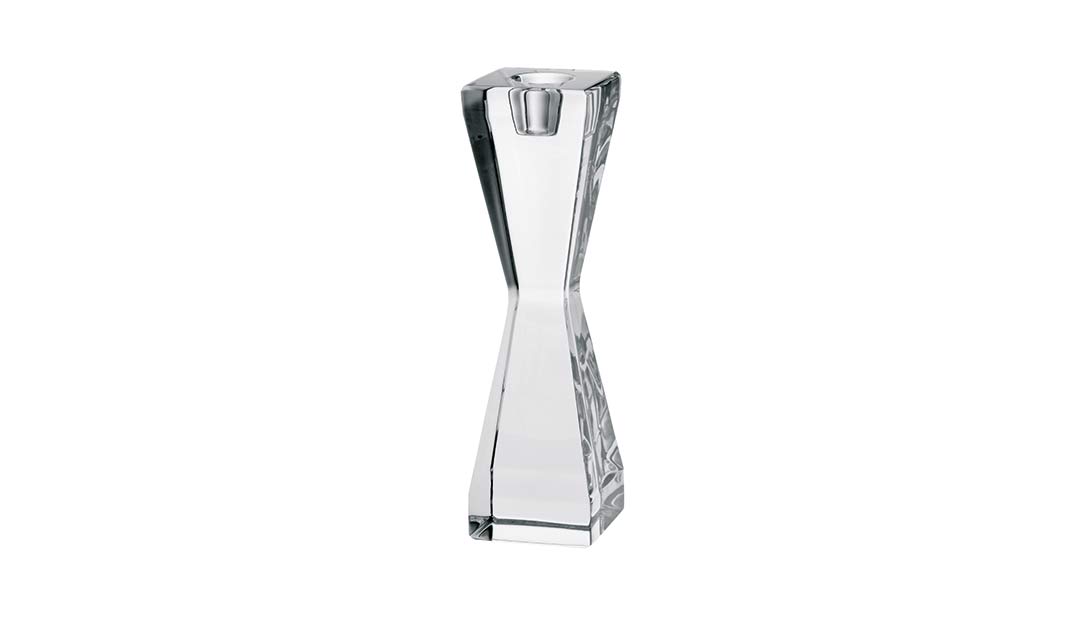 Candlestick image number null