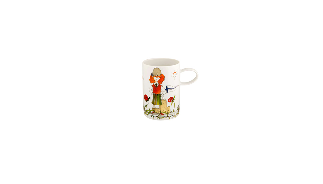Mug image number null