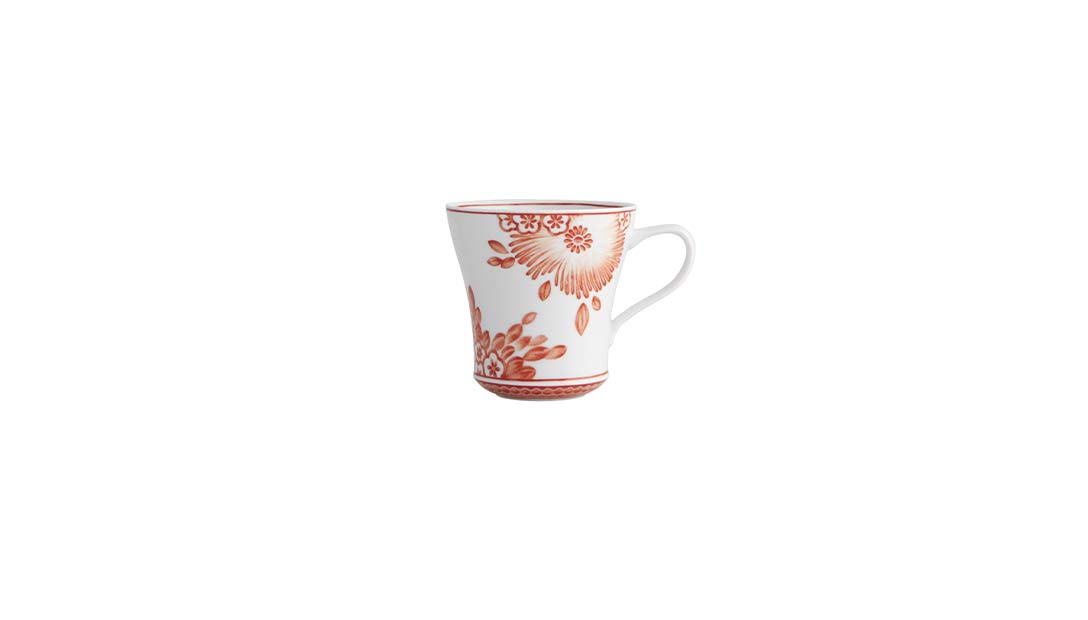 Mug image number null