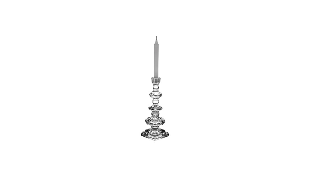 Candlestick image number null