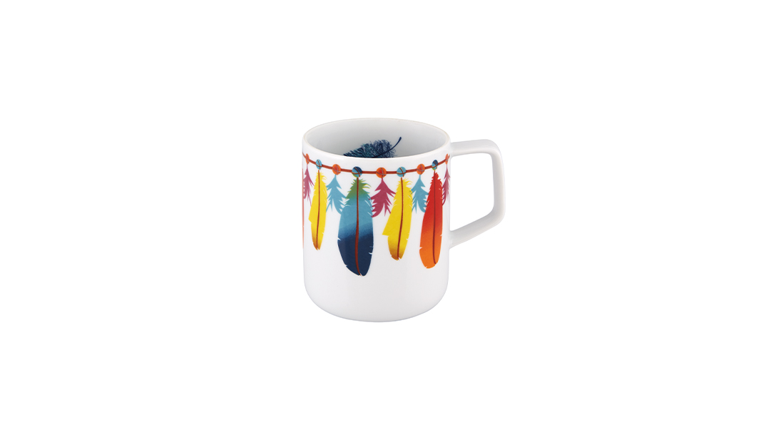 Mug image number null